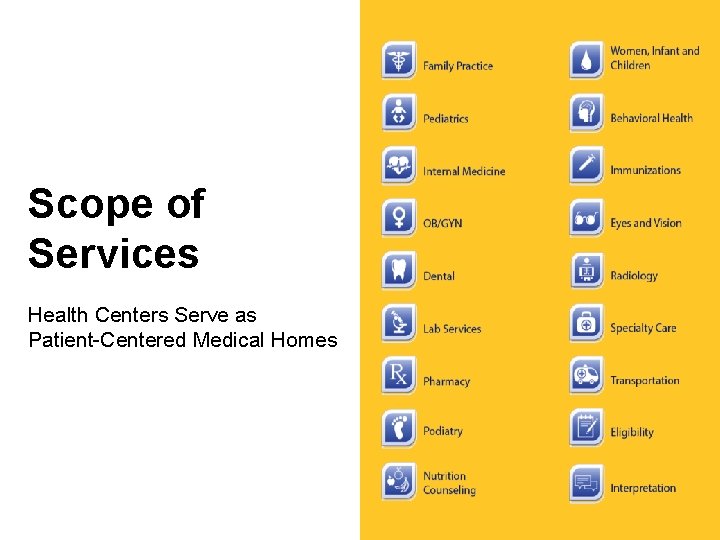 Scope of Services Health Centers Serve as Patient-Centered Medical Homes Scope of Services Health Centers Serve as Patient-Centered Medical Homes