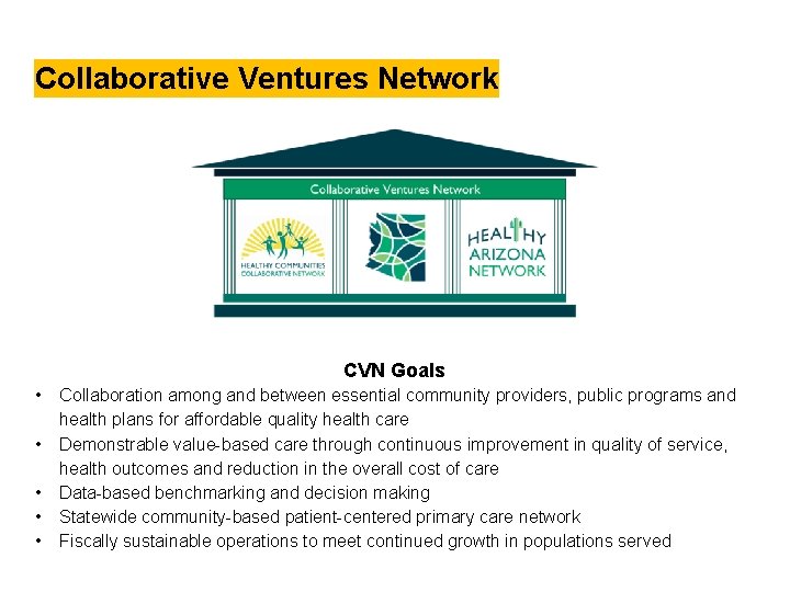 Collaborative Ventures Network CVN Goals • • • Collaboration among and between essential community Collaborative Ventures Network CVN Goals • • • Collaboration among and between essential community