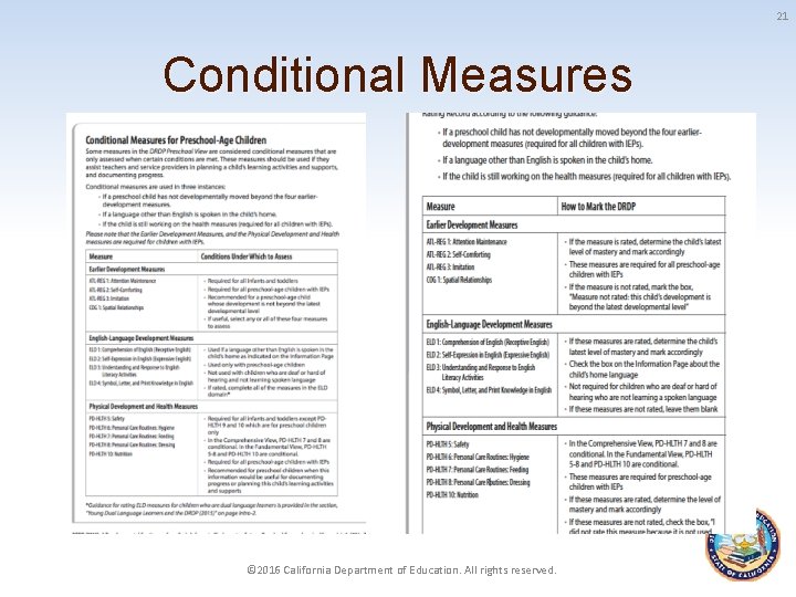 21 Conditional Measures © 2016 California Department of Education. All rights reserved. 