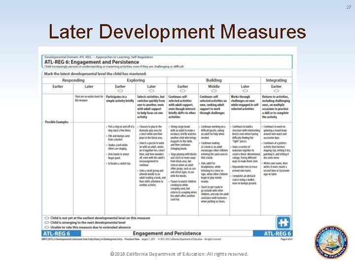 27 Later Development Measures © 2016 California Department of Education. All rights reserved. 