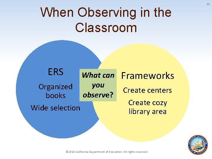 When Observing in the Classroom ERS Organized books Wide selection What can you observe?