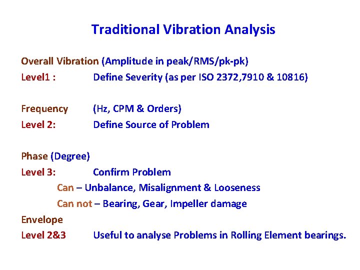 Traditional Vibration Analysis Overall Vibration (Amplitude in peak/RMS/pk-pk) Level 1 : Define Severity (as