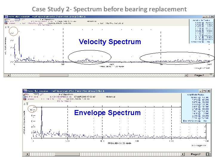 Case Study 2 - Spectrum before bearing replacement Velocity Spectrum Envelope Spectrum 
