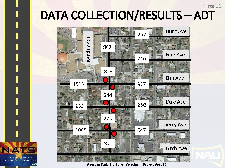 Hirte 11 Kendrick St DATA COLLECTION/RESULTS – ADT 1515 207 Hunt Ave 807 26
