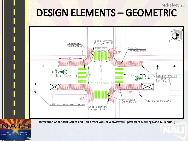 Mckelvey 20 DESIGN ELEMENTS – GEOMETRIC Intersection of Kendrick Street and Dale Street with