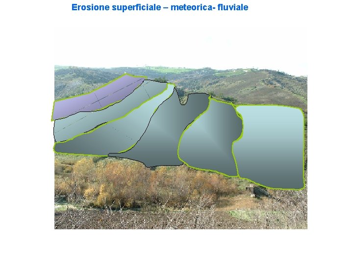 Erosione superficiale – meteorica- fluviale 