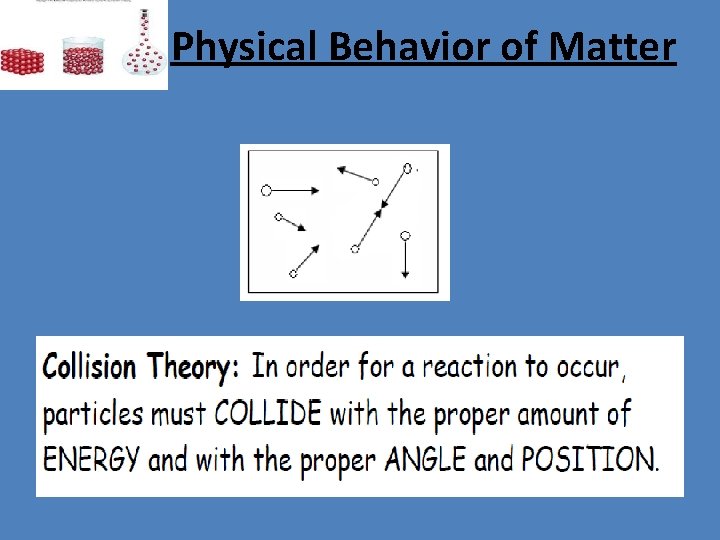 Physical Behavior of Matter 