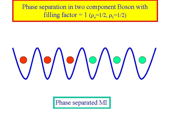 Phase separation in two component Boson with filling factor = 1 ( a=1/2, b=1/2)