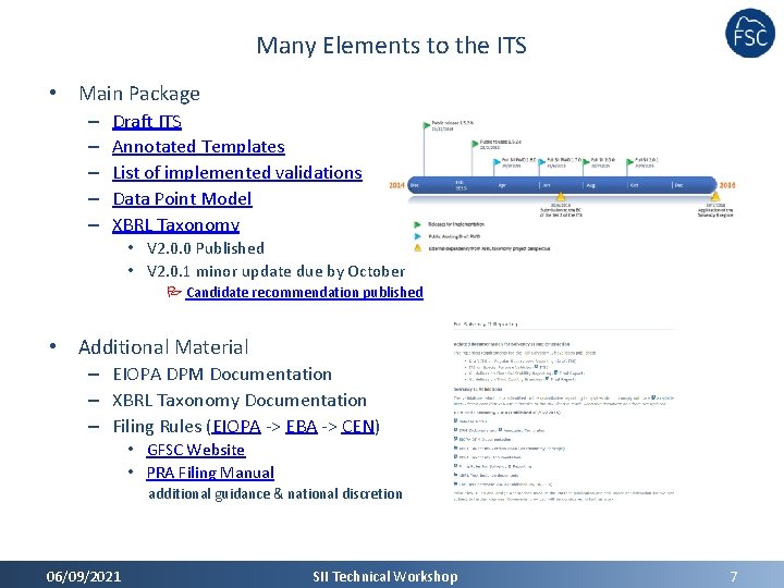 Many Elements to the ITS • Main Package – – – Draft ITS Annotated