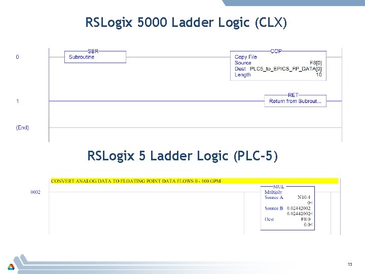 RSLogix 5000 Ladder Logic (CLX) RSLogix 5 Ladder Logic (PLC-5) 13 