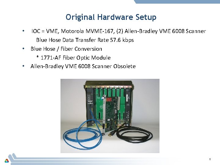 Original Hardware Setup IOC = VME, Motorola MVME-167, (2) Allen-Bradley VME 6008 Scanner Blue