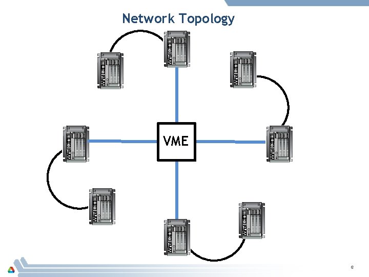 Network Topology VME 6 