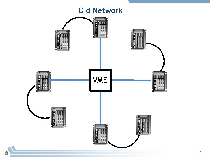 Old Network VME 9 