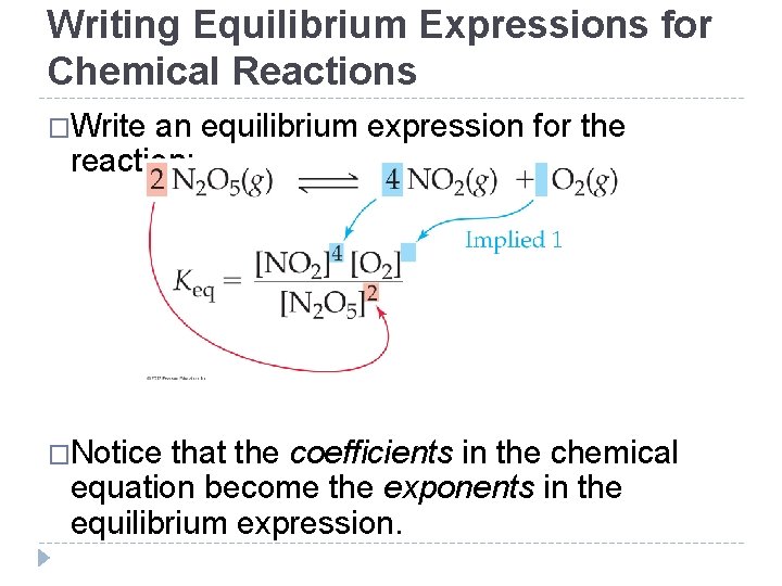 Writing Equilibrium Expressions for Chemical Reactions �Write an equilibrium expression for the reaction: �Notice