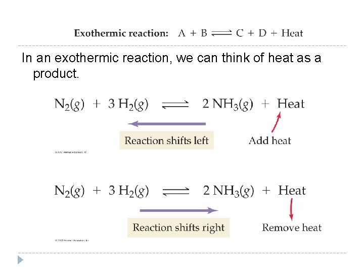 In an exothermic reaction, we can think of heat as a product. © 2012