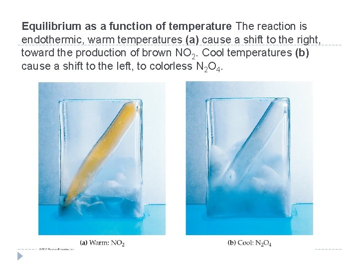 Equilibrium as a function of temperature The reaction is endothermic, warm temperatures (a) cause