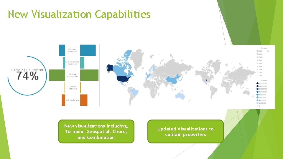 New Visualization Capabilities New visualizations including, Tornado, Geospatial, Chord, and Combination Updated Visualizations to New Visualization Capabilities New visualizations including, Tornado, Geospatial, Chord, and Combination Updated Visualizations to