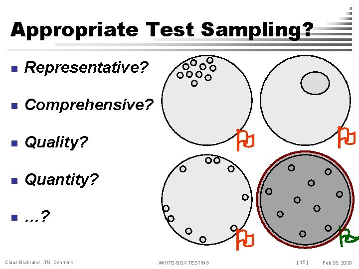 Appropriate Test Sampling? n Representative? n Comprehensive? n Quality? n Quantity? n …? Claus