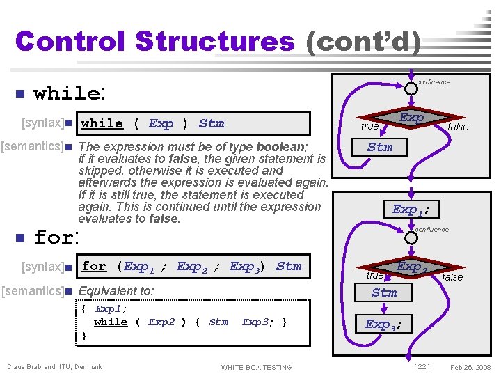 Control Structures (cont’d) n confluence while: [syntax] n while ( Exp ) Stm [semantics]