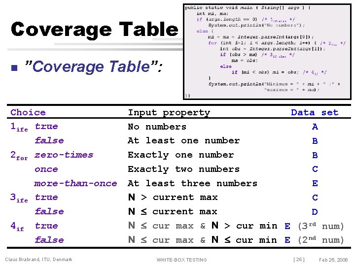 Coverage Table n ”Coverage Table”: Choice 1 ife true false 2 for zero-times once