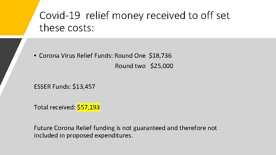 Covid-19 relief money received to off set these costs: • Corona Virus Relief Funds: