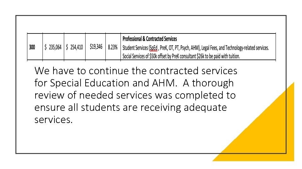 We have to continue the contracted services for Special Education and AHM. A thorough