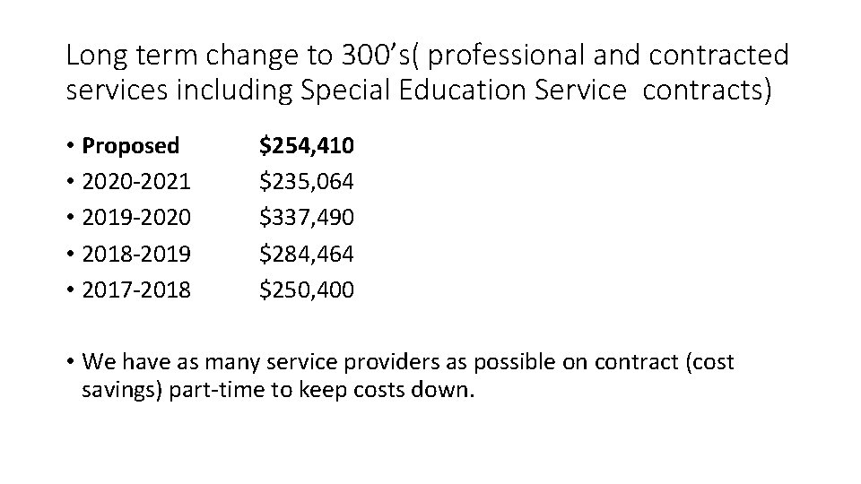 Long term change to 300’s( professional and contracted services including Special Education Service contracts)