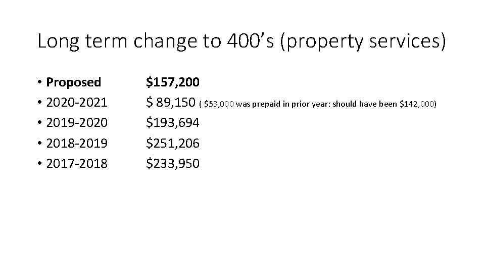 Long term change to 400’s (property services) • Proposed • 2020 -2021 • 2019