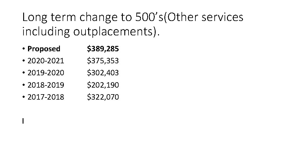 Long term change to 500’s(Other services including outplacements). • Proposed • 2020 -2021 •