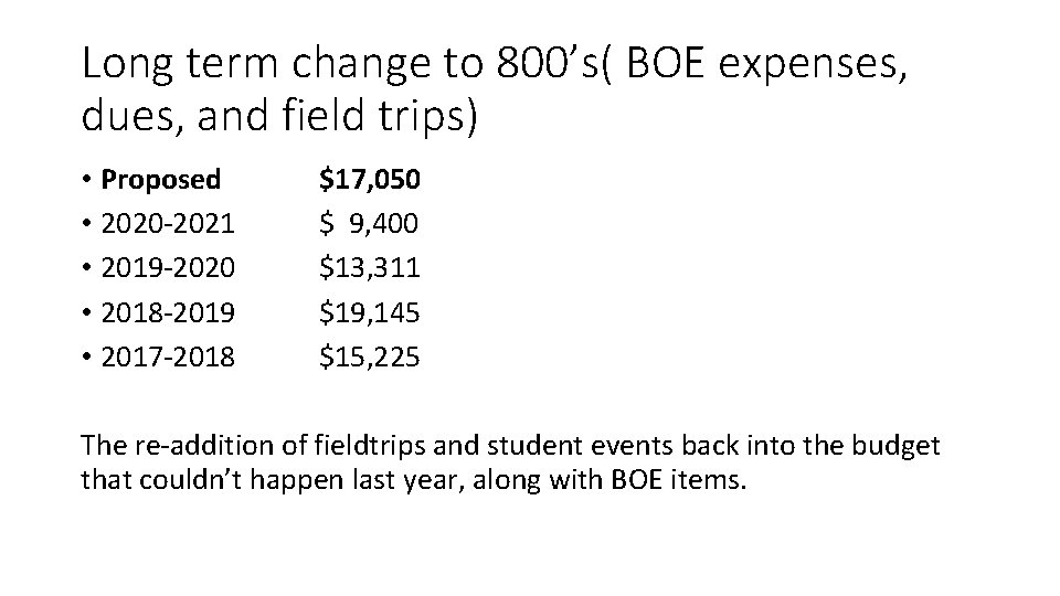 Long term change to 800’s( BOE expenses, dues, and field trips) • Proposed •