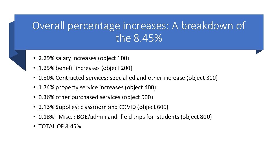 Overall percentage increases: A breakdown of the 8. 45% • 2. 29% salary increases