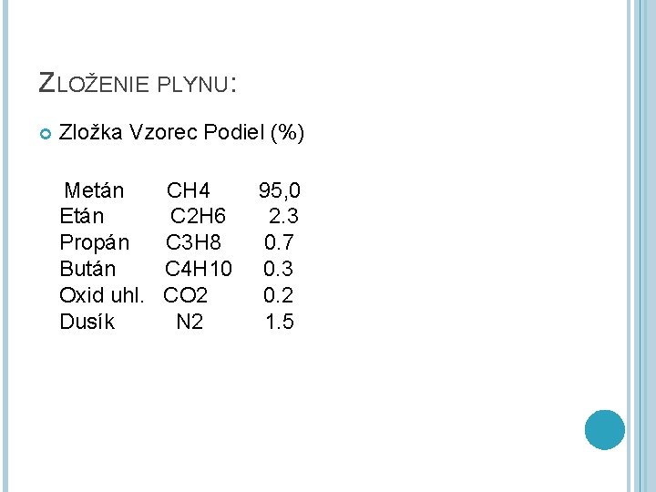 ZLOŽENIE PLYNU: Zložka Vzorec Podiel (%) Metán Etán Propán Bután Oxid uhl. Dusík CH