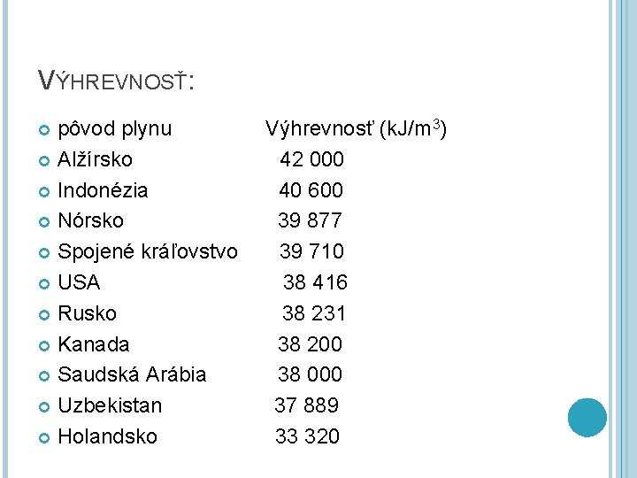 VÝHREVNOSŤ: pôvod plynu Alžírsko Indonézia Nórsko Spojené kráľovstvo USA Rusko Kanada Saudská Arábia Uzbekistan