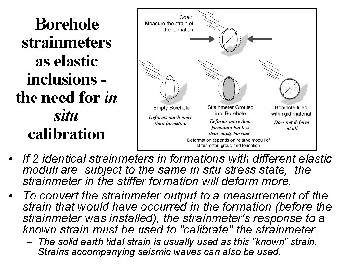 Borehole strainmeters as elastic inclusions the need for in situ calibration • If 2
