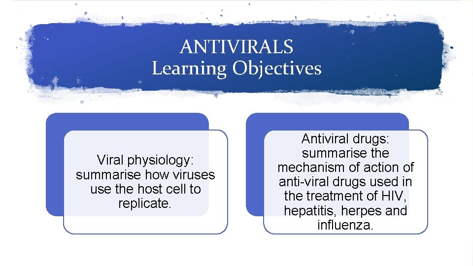 ANTIVIRALS Learning Objectives Viral physiology: summarise how viruses use the host cell to replicate.