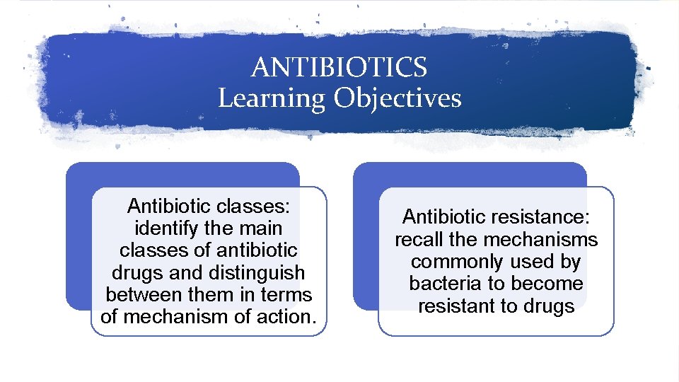 ANTIBIOTICS Learning Objectives Antibiotic classes: identify the main classes of antibiotic drugs and distinguish