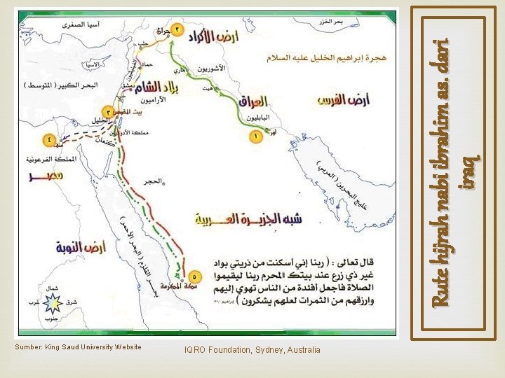 Rute hijrah nabi ibrahim as. dari iraq Sumber: King Saud University Website IQRO Foundation,