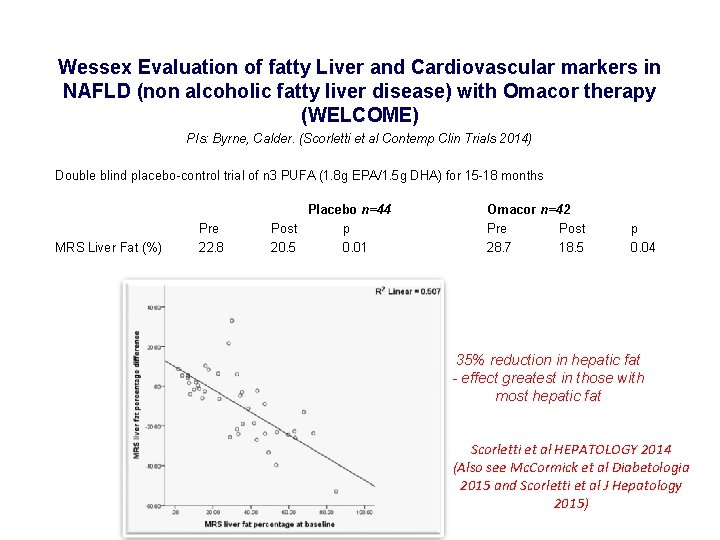 Wessex Evaluation of fatty Liver and Cardiovascular markers in NAFLD (non alcoholic fatty liver