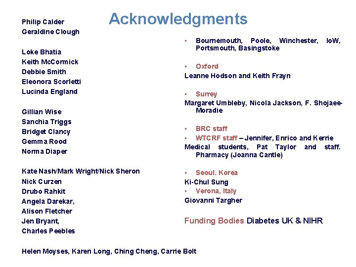 Philip Calder Geraldine Clough Acknowledgments • Loke Bhatia Keith Mc. Cormick Debbie Smith Eleonora