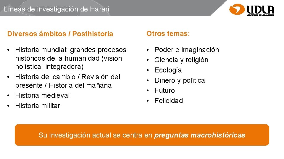 Líneas de investigación de Harari Diversos ámbitos / Posthistoria Otros temas: • Historia mundial: