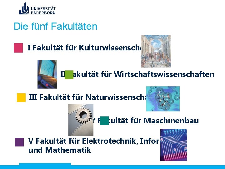 Die fünf Fakultäten • I Fakultät für Kulturwissenschaften II Fakultät für Wirtschaftswissenschaften III Fakultät