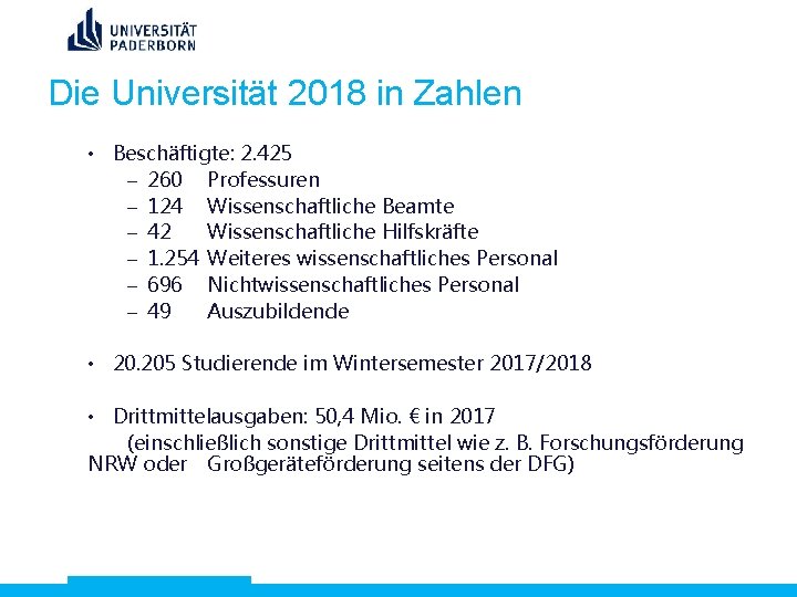 Die Universität 2018 in Zahlen • Beschäftigte: 2. 425 - 260 Professuren - 124