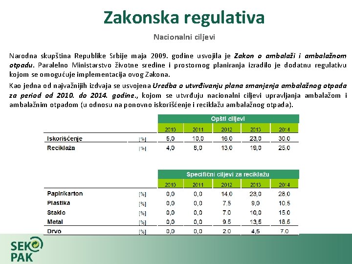 Zakonska regulativa Nacionalni ciljevi Narodna skupština Republike Srbije maja 2009. godine usvojila je Zakon