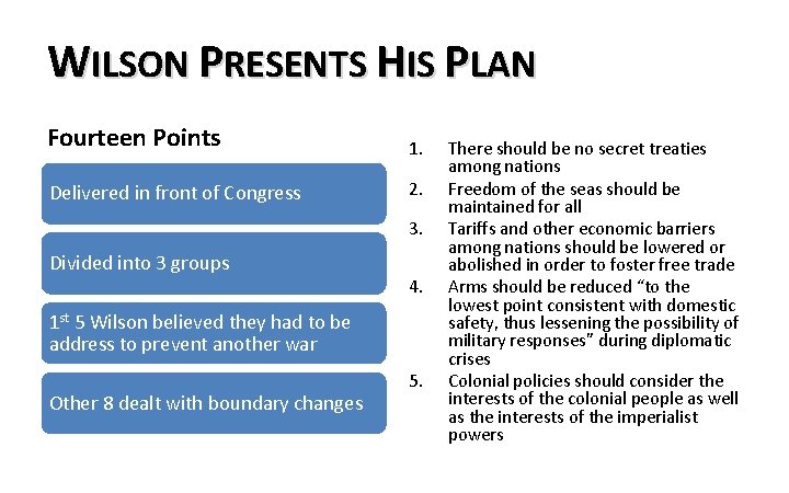 WILSON PRESENTS HIS PLAN Fourteen Points 1. Delivered in front of Congress 2. 3.