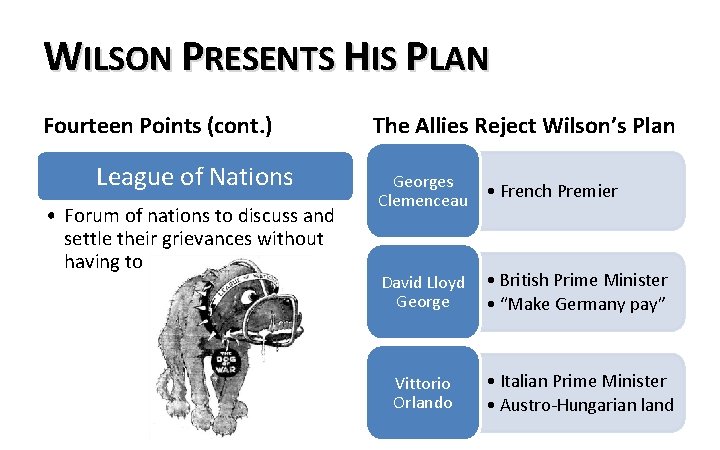 WILSON PRESENTS HIS PLAN Fourteen Points (cont. ) League of Nations • Forum of