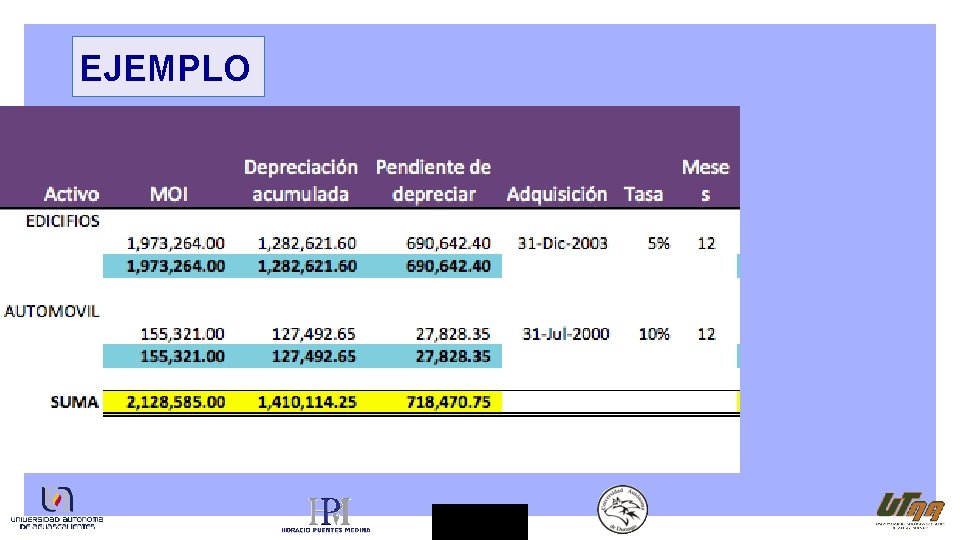 EJEMPLO 