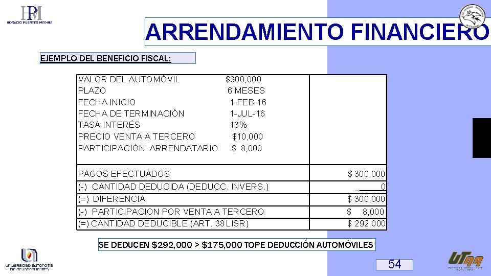 ARRENDAMIENTO FINANCIERO EJEMPLO DEL BENEFICIO FISCAL: VALOR DEL AUTOMÓVIL $300, 000 PLAZO 6 MESES