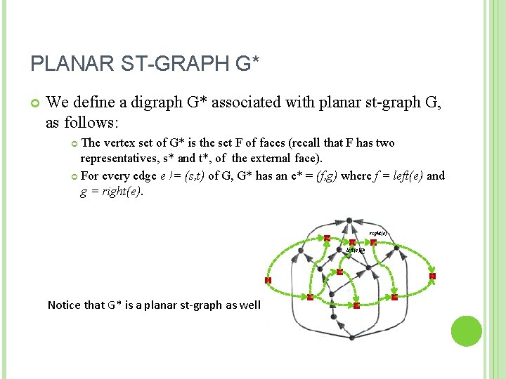 PLANAR ST-GRAPH G* We define a digraph G* associated with planar st-graph G, as