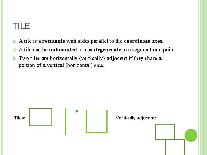 TILE A tile is a rectangle with sides parallel to the coordinate axes. A