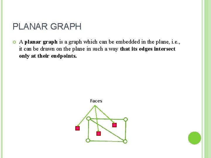 PLANAR GRAPH A planar graph is a graph which can be embedded in the